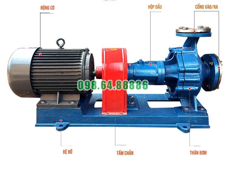 Bơm dầu truyền nhiệt trục ngang RY125-80-160 160m3/h, 50m, 22kW, 2900 vòng/phút