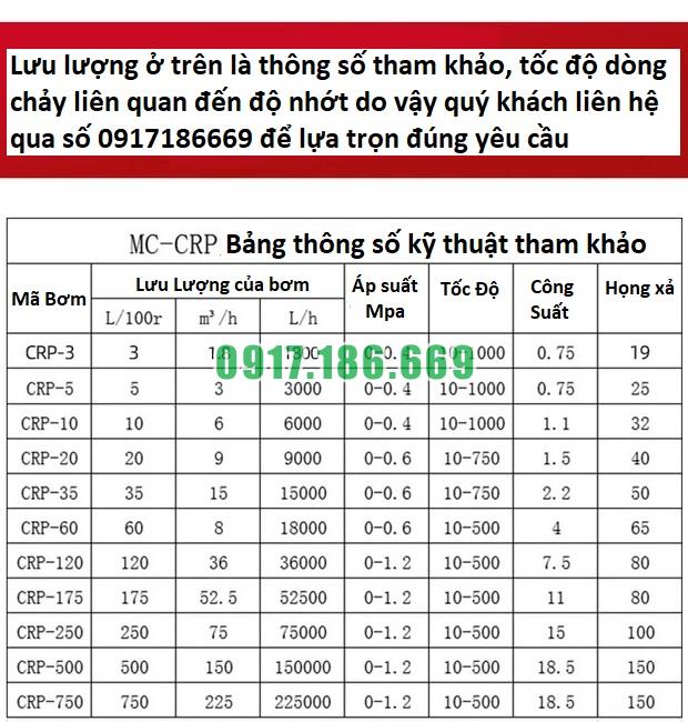 luu-luong-bom-so-co-la-nong