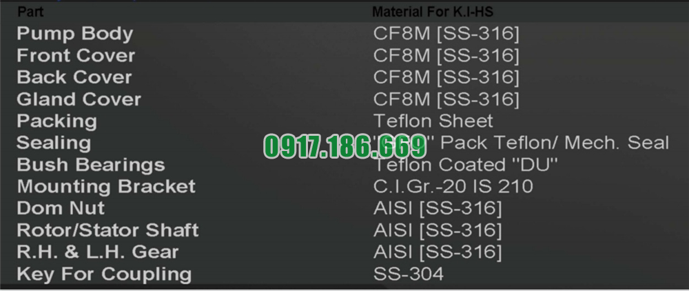 vật liệu của máy bơm kihs100