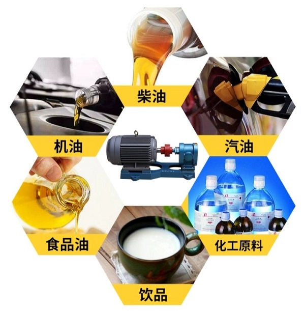 Ứng dụng nào phù hợp cho bơm bánh răng 2cy3-2.5